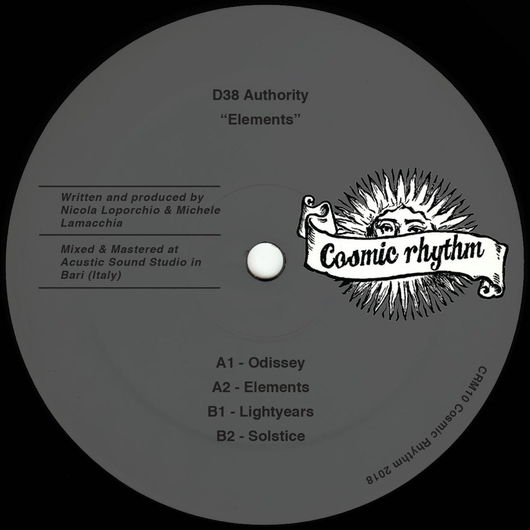 D38 - Authority - Elements